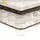 non woven pocket spring fabric manufacturer